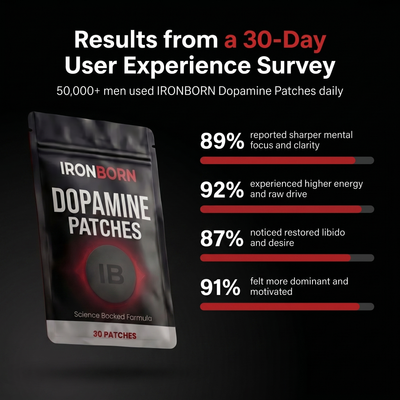 IronBorn Dopamine Patch