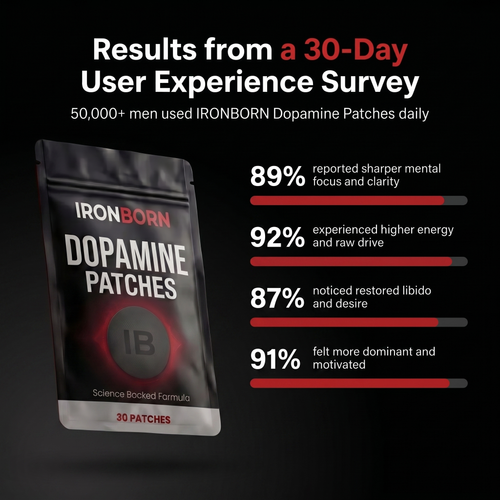 IronBorn Dopamine Patch
